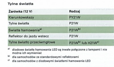 zarowki.jpg