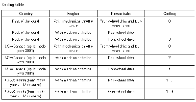 kodowanie tipa.png