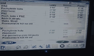 No i ogĂłlnie