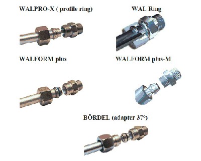 gs-hydro-zlacza-hydrauliczne-zlacza-hydrauliczne-608634-FGR.jpg