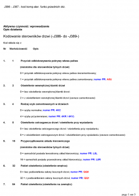 drzwi kierowcy kodowanie_Strona_1.png