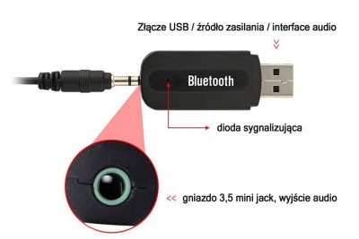 Nadajnik bluetooth ktĂłry kupiĹem z A2DP