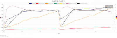 Group A 002, Group B 115.png