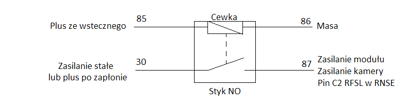 1867643683_Kameraprzekanik.png.5b44fd0a2c4b8c667dd5b80afc2f8bb9.png