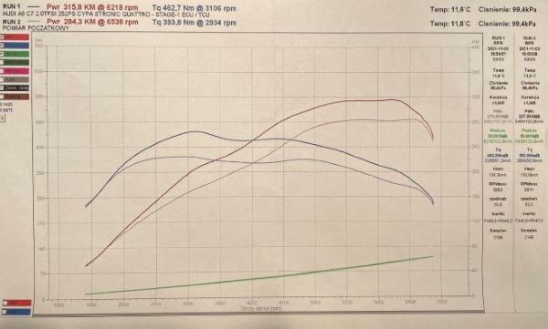 Audi ham2.jpg