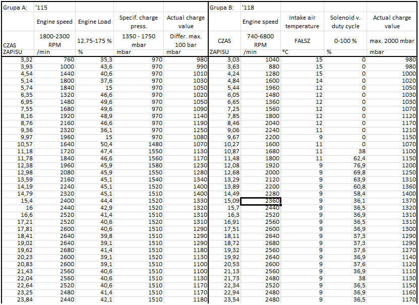 log-115-118-lpg-big2.jpg