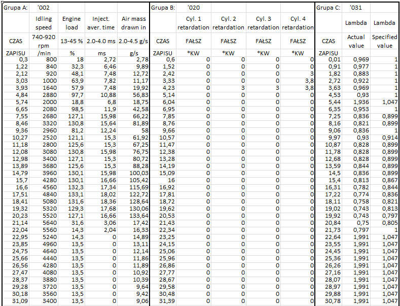 logi-2-20-31-nowy-maf-bp.jpg