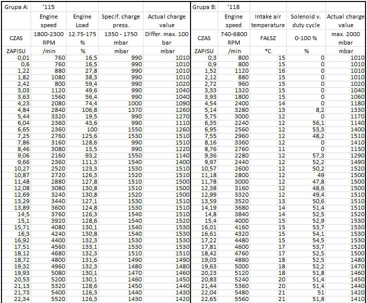 Logi-115-118-nowy-maf-bp.jpg