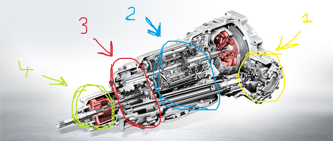 draw_Tiptronic.jpg
