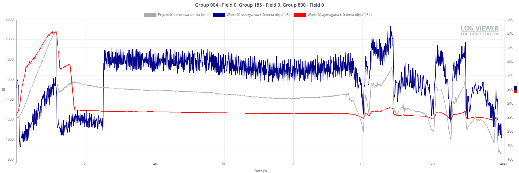 Group 004 - Field 0, Group 185 - Field 0, Group 830 - Field 0 (4).png