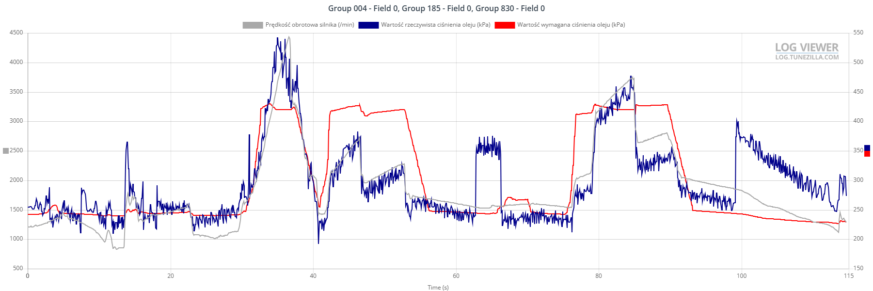 Group 004 - Field 0, Group 185 - Field 0, Group 830 - Field 0 (3).png