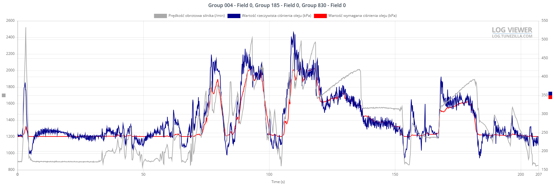 Group 004 - Field 0, Group 185 - Field 0, Group 830 - Field 0 (2).png