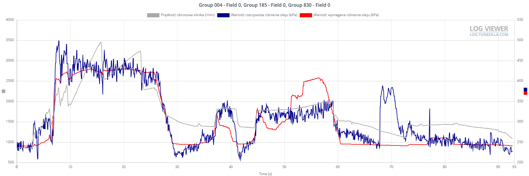 Group 004 - Field 0, Group 185 - Field 0, Group 830 - Field 0 (1).png