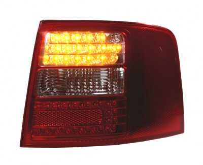 Kierunki LED