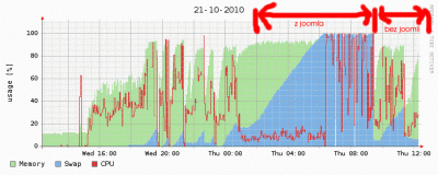 serwer1.gif